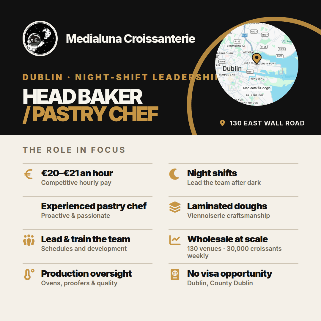 Three Senior Kitchen Roles Open Across Dublin, slide 3